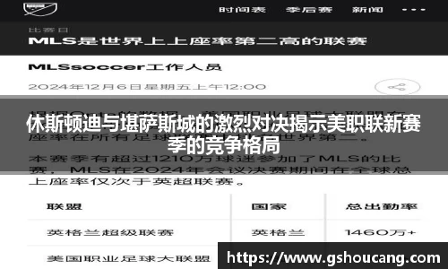 休斯顿迪与堪萨斯城的激烈对决揭示美职联新赛季的竞争格局